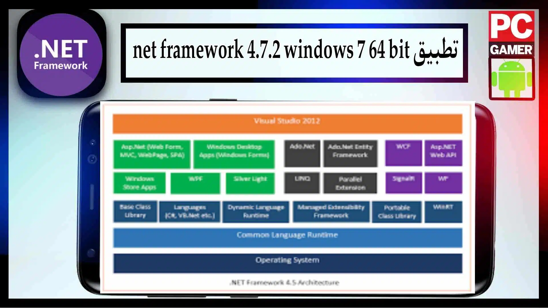 تحميل برنامج net framework اخر اصدار 2024 للكمبيوتر من ميديا فاير 2