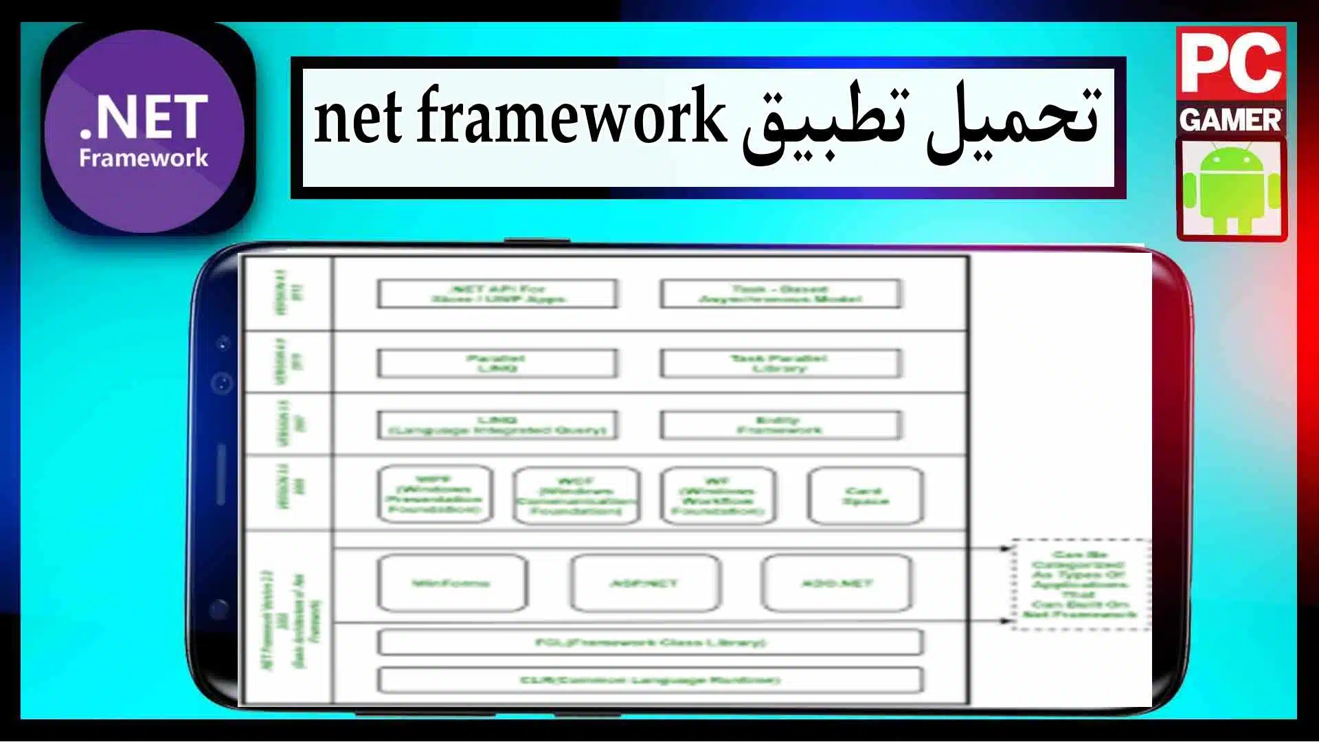 تحميل برنامج net framework اخر اصدار 2024 للكمبيوتر من ميديا فاير